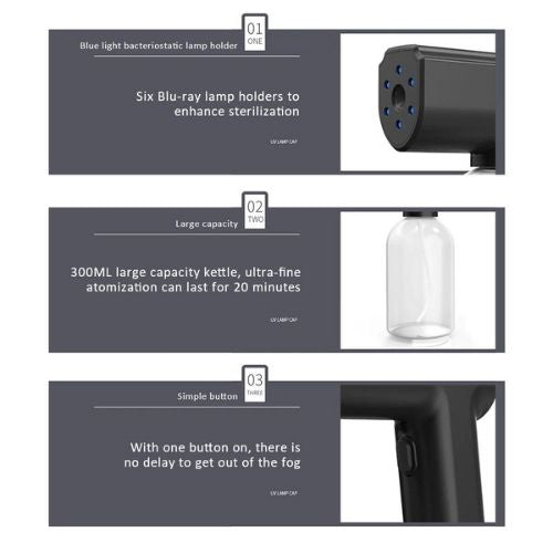 Electric Sanitizer Spray Gun