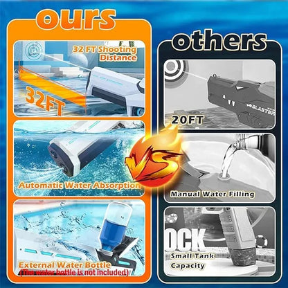 High Powered Electric Water Gun