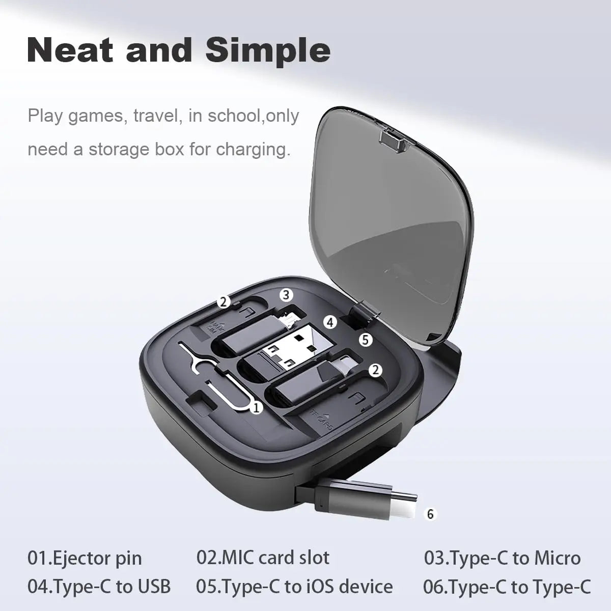 Multifunctional Cable and Storage Box